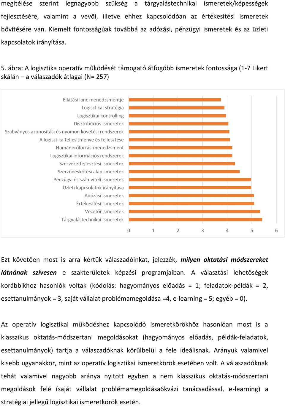 ábra: A logisztika operatív működését támogató átfogóbb ismeretek fontossága (1-7 Likert skálán a válaszadók átlagai (N= 257) Ellátási lánc menedzsmentje Logisztikai stratégia Logisztikai kontrolling