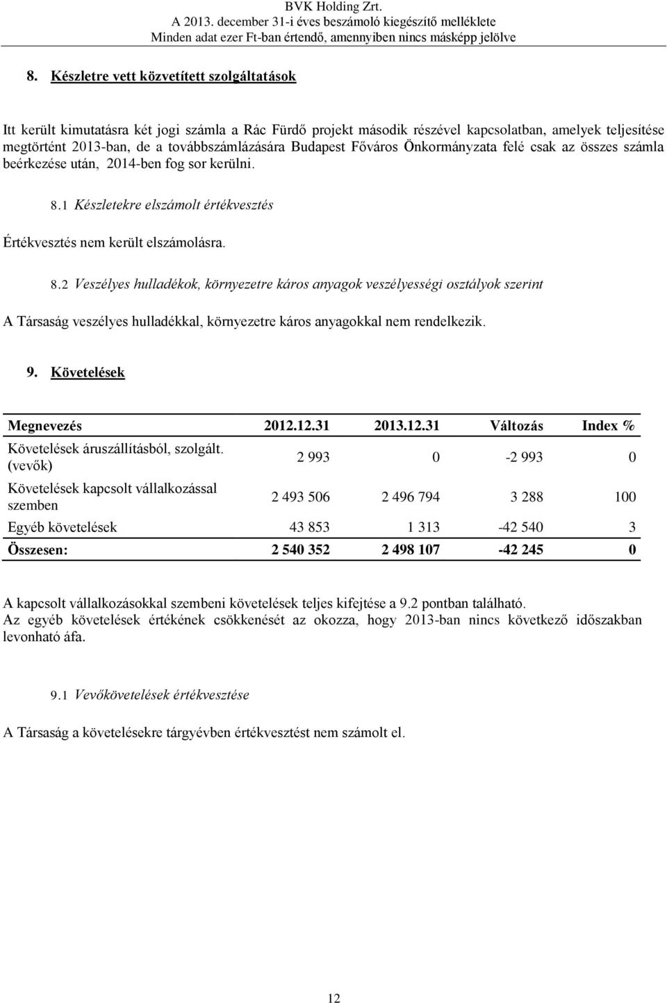 1 Készletekre elszámolt értékvesztés Értékvesztés nem került elszámolásra. 8.