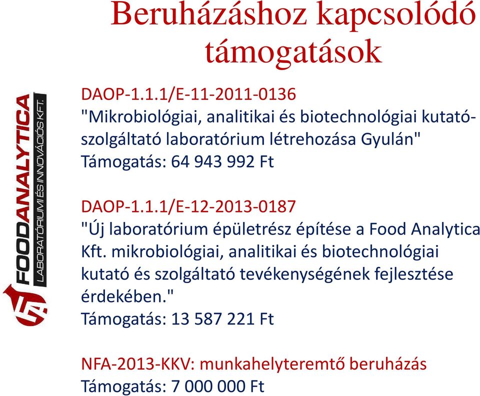 Támogatás: 64 943 992 Ft DAOP-1.1.1/E-12-2013-0187 "Új laboratórium épületrész építése a Food Analytica Kft.