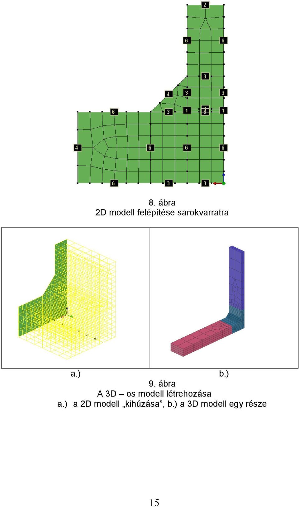 ábra A 3D os modell létrehozása a.
