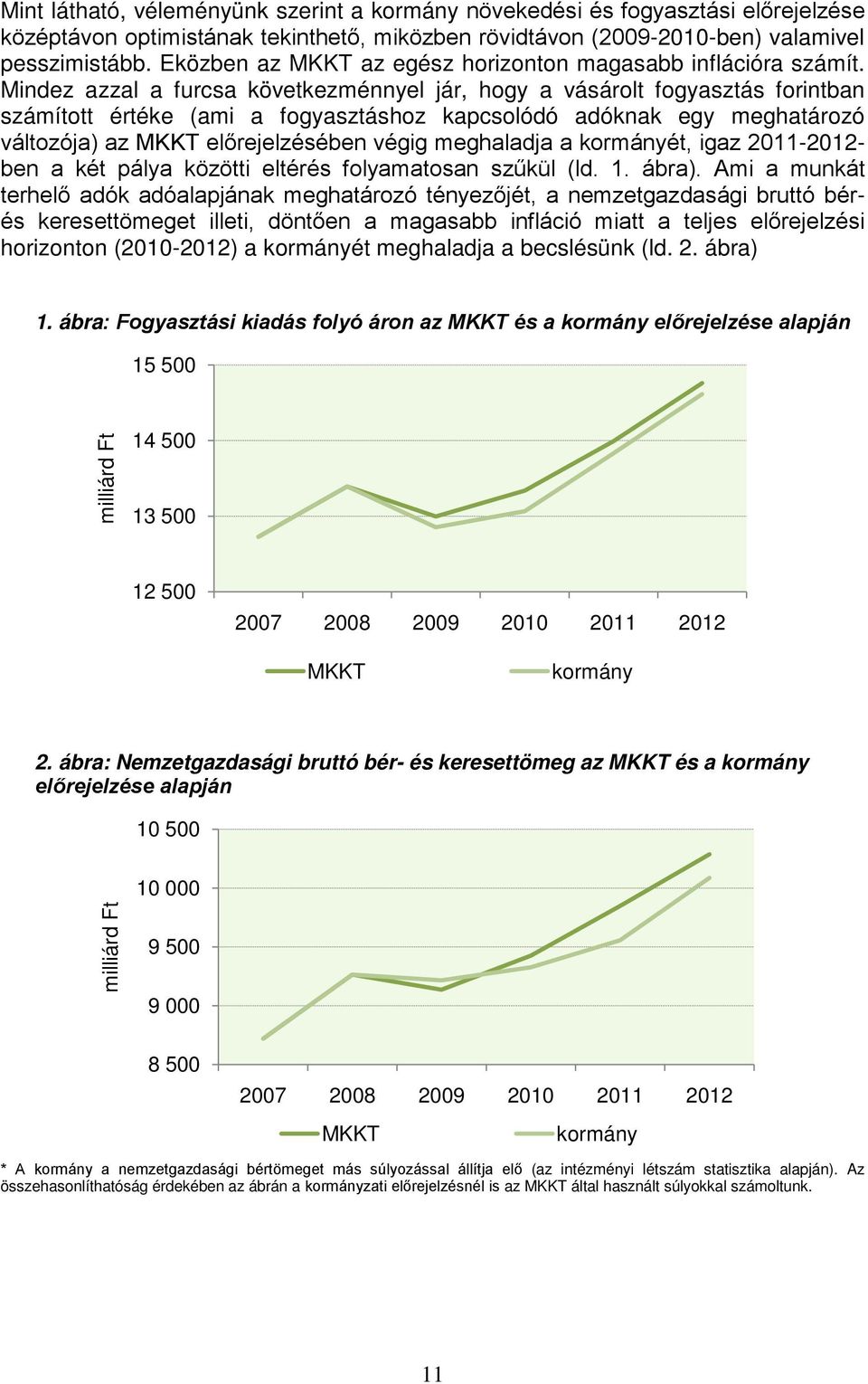 Mindez azzal a furcsa kövekezménnyel jár, hogy a vásárol fogyaszás forinban számío éréke (ami a fogyaszáshoz kapcsolódó adóknak egy meghaározó válozója) az előrejelzésében végig meghaladja a