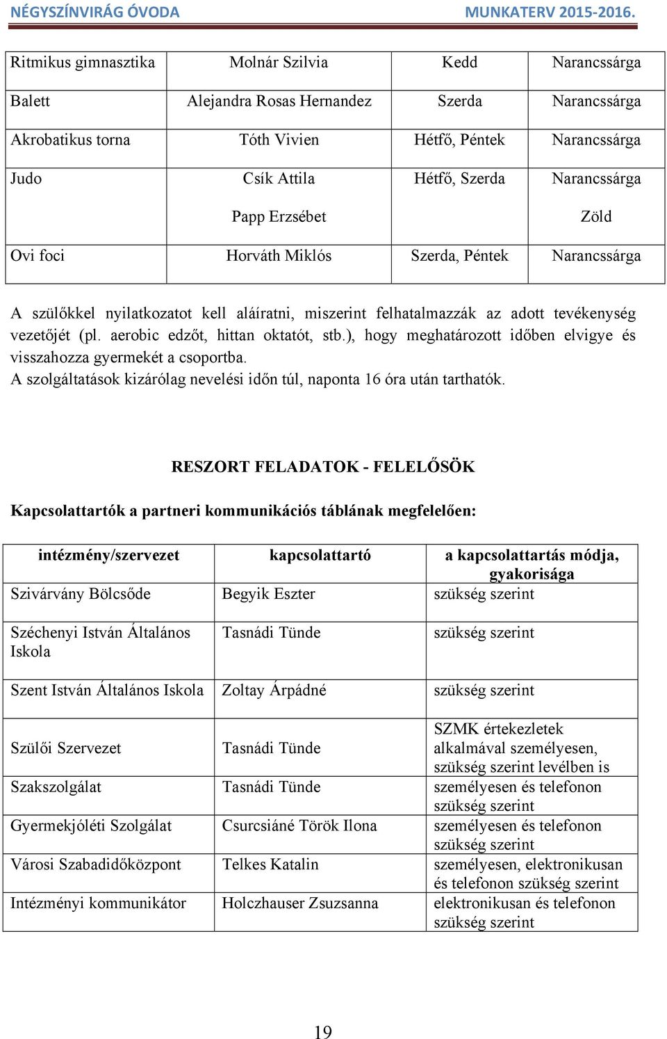 aerobic edzőt, hittan oktatót, stb.), hogy meghatározott időben elvigye és visszahozza gyermekét a csoportba. A szolgáltatások kizárólag nevelési időn túl, naponta 16 óra után tarthatók.