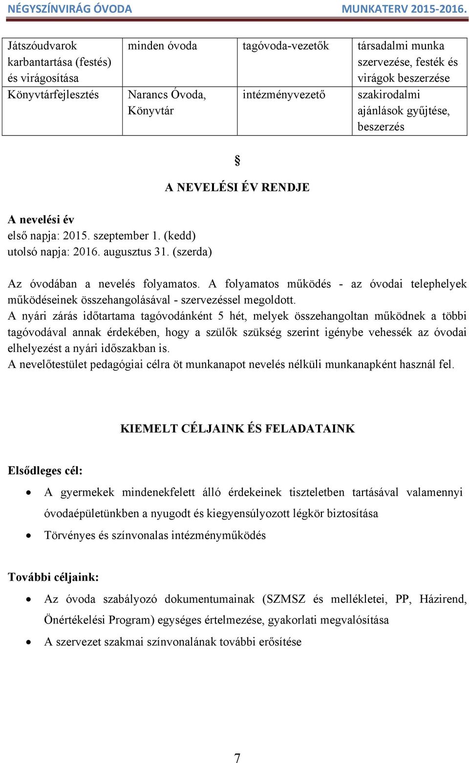 A folyamatos működés - az óvodai telephelyek működéseinek összehangolásával - szervezéssel megoldott.