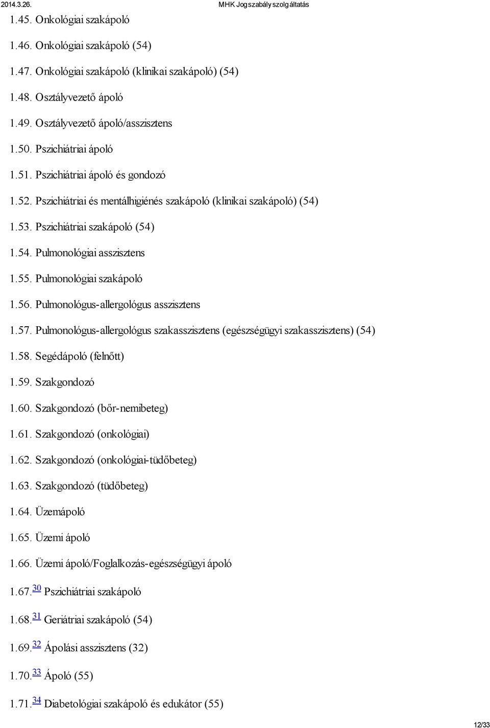 55. Pulmonológiai szakápoló 1.56. Pulmonológus-allergológus asszisztens 1.57. Pulmonológus-allergológus szakasszisztens (egészségügyi szakasszisztens) (54) 1.58. Segédápoló (felnőtt) 1.59.