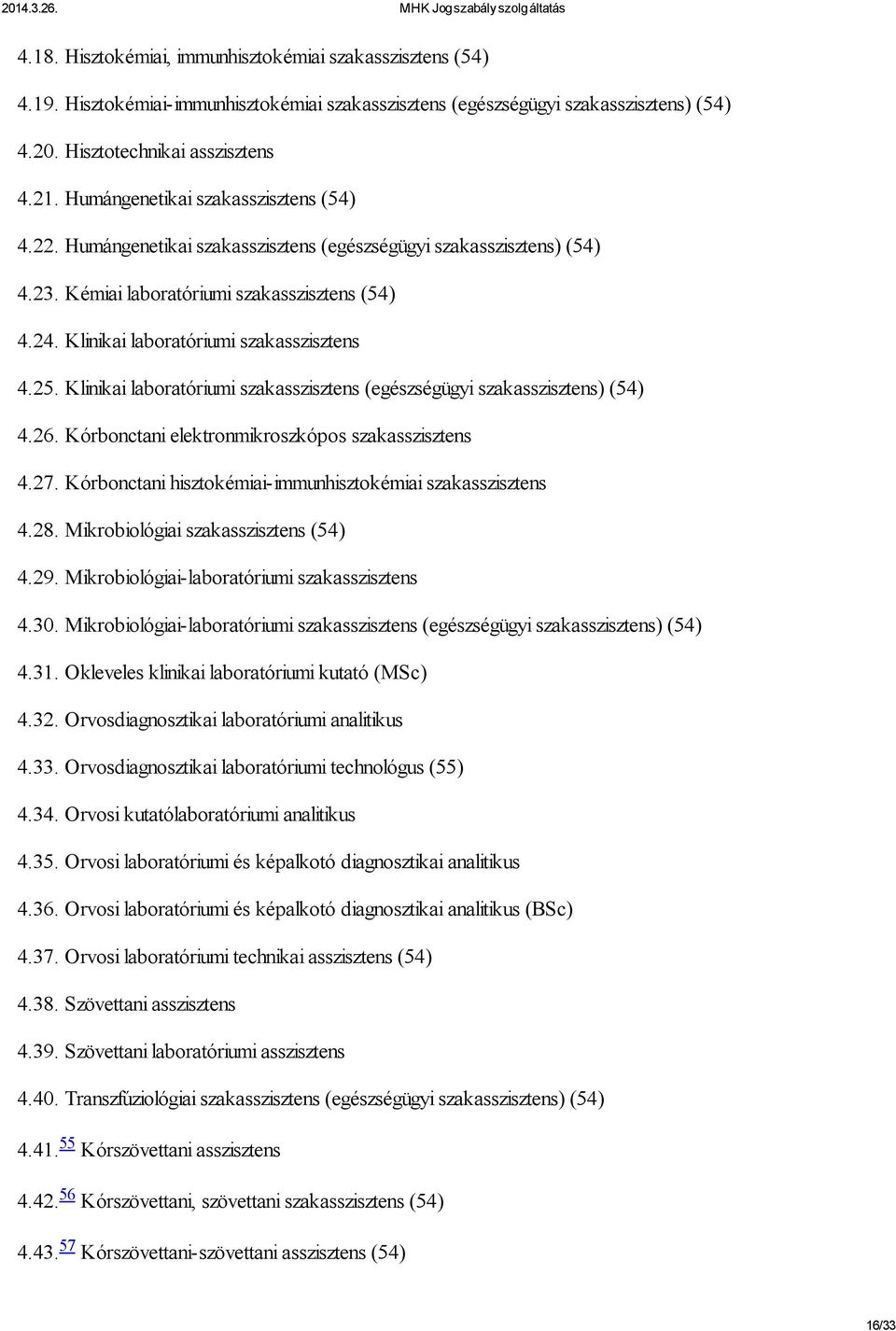 Klinikai laboratóriumi szakasszisztens 4.25. Klinikai laboratóriumi szakasszisztens (egészségügyi szakasszisztens) (54) 4.26. Kórbonctani elektronmikroszkópos szakasszisztens 4.27.