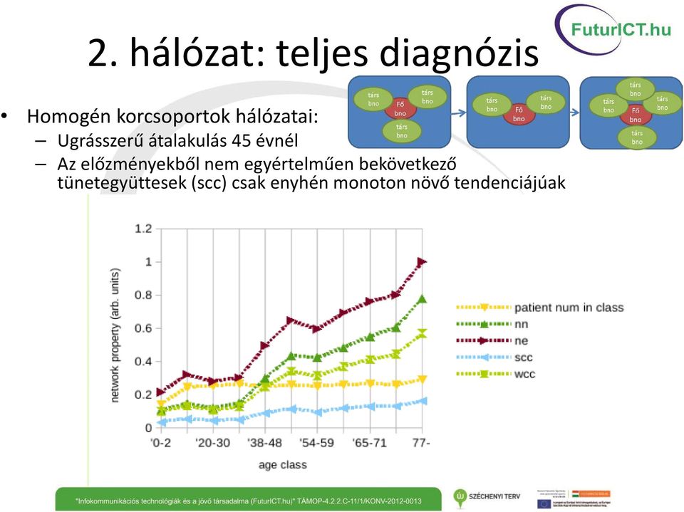 előzményekből nem egyértelműen bekövetkező