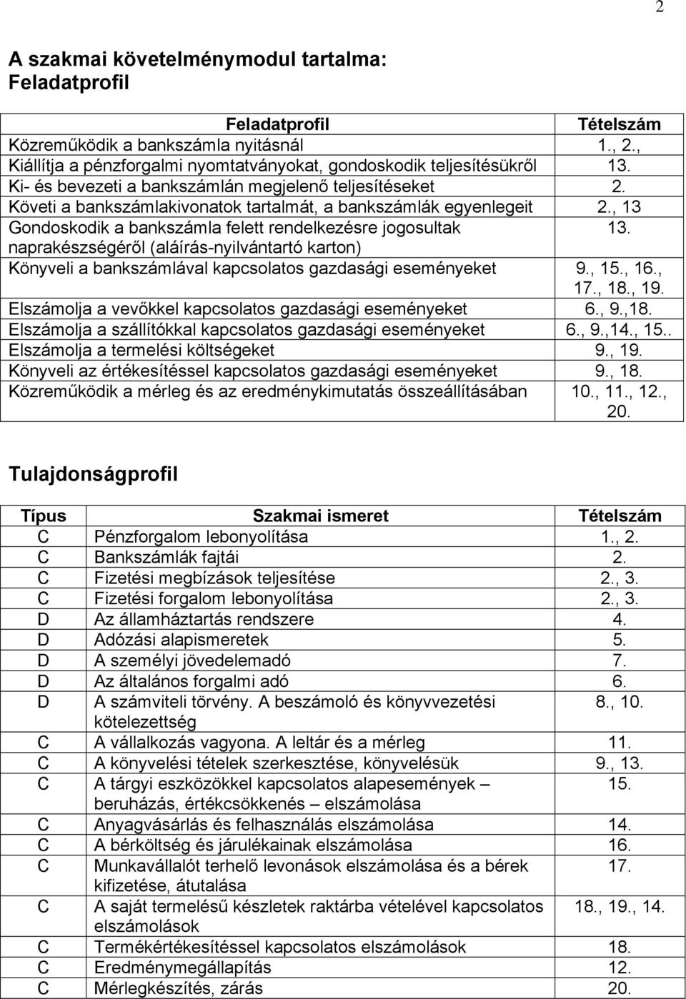 naprakészségéről (aláírás-nyilvántartó karton) Könyveli a bankszámlával kapcsolatos gazdasági eseményeket 9., 15., 16., 17., 18., 19. Elszámolja a vevőkkel kapcsolatos gazdasági eseményeket 6., 9.,18.