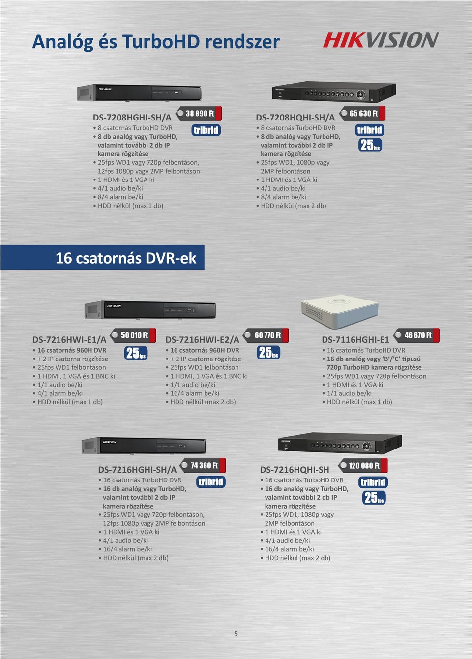 felbontáson 4/1 audio be/ki 8/4 alarm be/ki 16 csatornás DVR-ek DS-7216HWI-E1/A 16 csatornás 960H DVR + 2 IP csatorna rögzítése 25fps WD1 felbontáson 50 010 Ft DS-7216HWI-E2/A 60 770 Ft