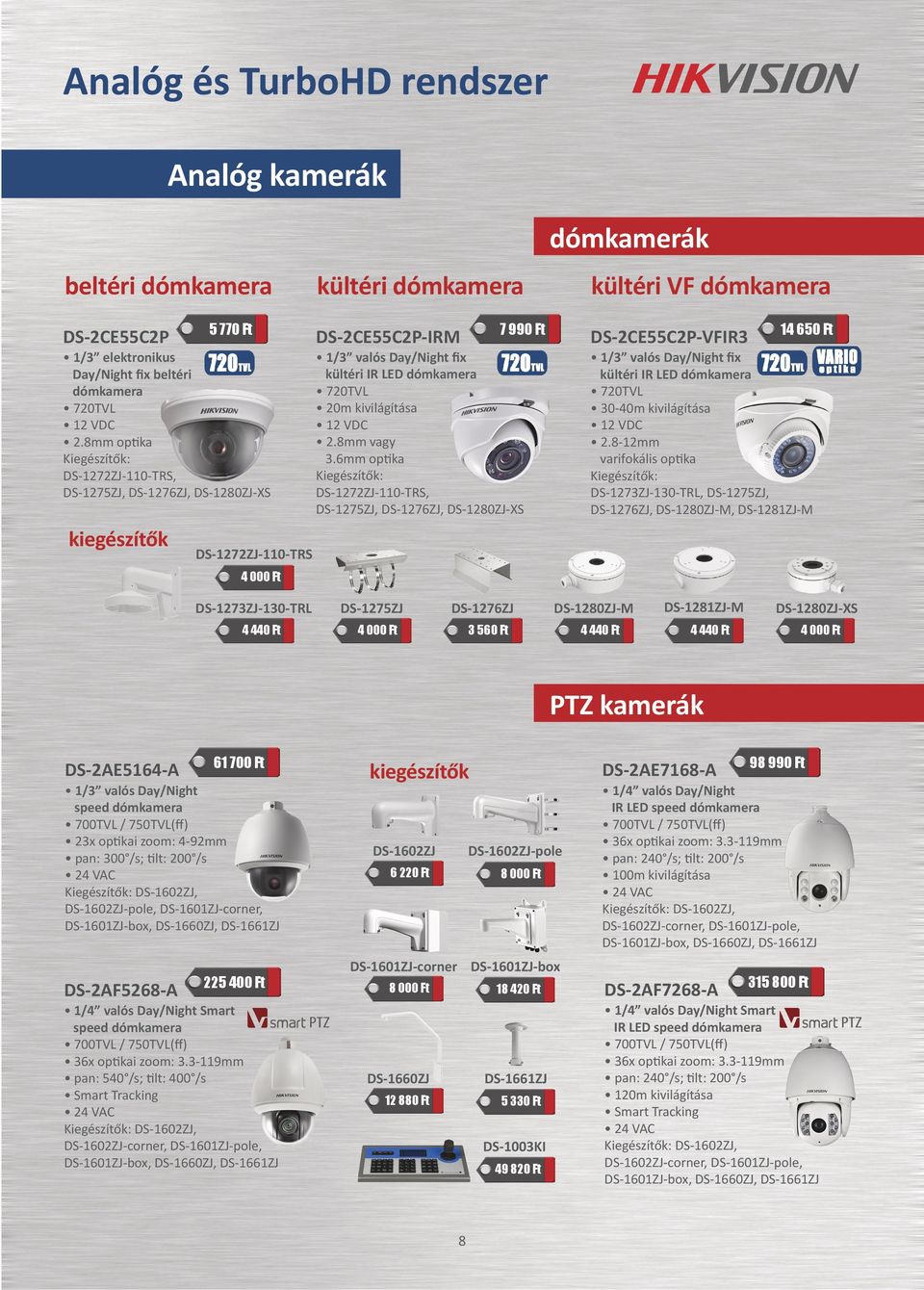 6mm optika Kiegészítők: DS-1272ZJ-110-TRS,, DS-1280ZJ-XS 14 650 Ft DS-2CE55C2P-VFIR3 1/3 valós Day/Night fix kültéri IR LED dómkamera 720TVL 30-40m kivilágítása 2.