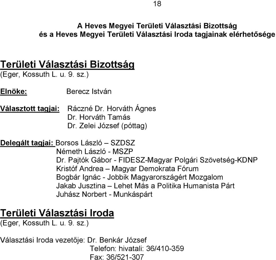 Pajtók Gábor - FIDESZ-Magyar Polgári Szövetség-KDNP Kristóf Andrea Magyar Demokrata Fórum Bogbár Ignác - Jobbik Magyarországért Mozgalom Jakab Jusztina Lehet Más a Politika