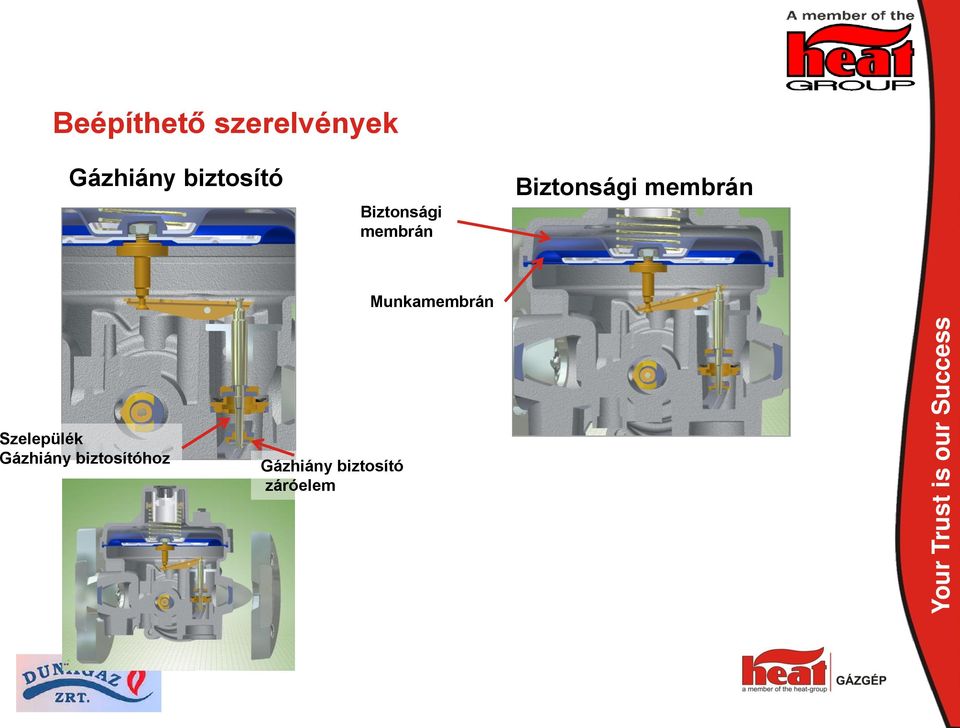 membrán Munkamembrán Szelepülék