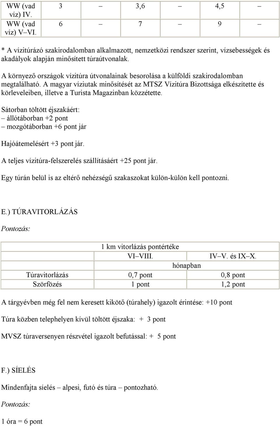 A magyar víziutak minősítését az MTSZ Vízitúra Bizottsága elkészítette és körleveleiben, illetve a Turista Magazinban közzétette.