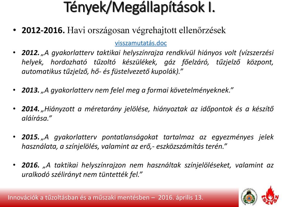 füstelvezető kupolák). 2013. A gyakorlatterv nemfelel meg a formai követelményeknek. 2014. Hiányzott a méretarány jelölése, hiányoztak az időpontok és a készítő aláírása.