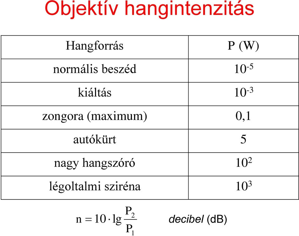 (maximum) 0,1 autókürt 5 nagy hangszóró 10