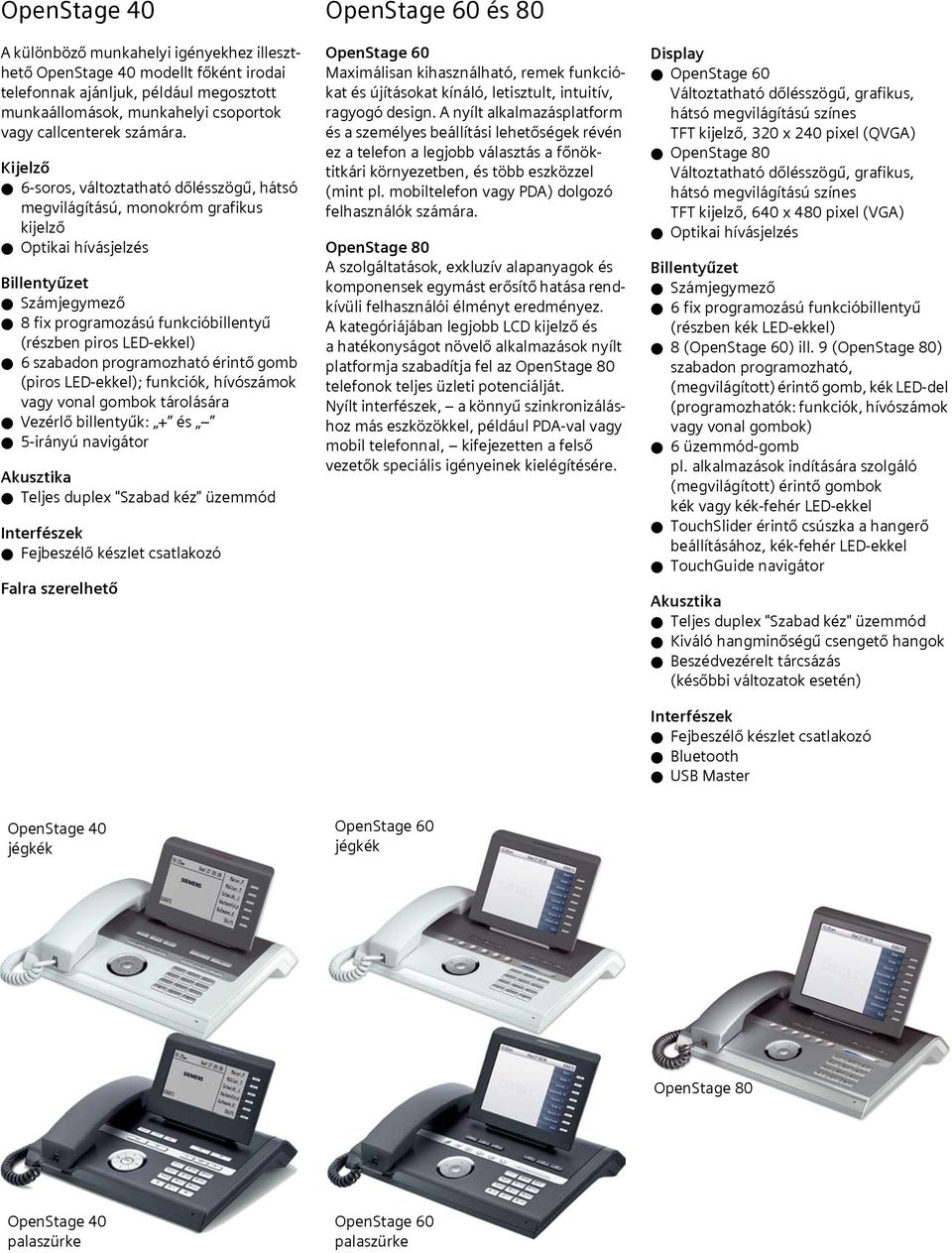 szabadon programozható érintõ gomb (piros LED-ekkel); funkciók, hívószámok vonal gombok tárolására Vezérlõ billentyûk: + és 5-irányú navigátor Teljes duplex "Szabad kéz" üzemmód Interfészek