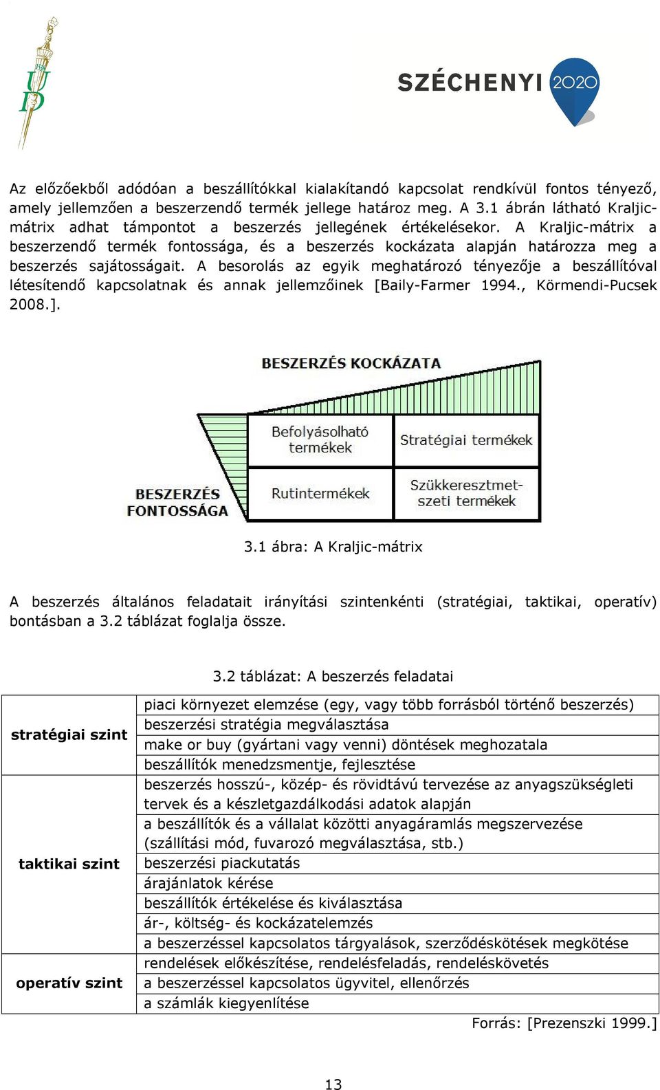 A Kraljic-mátrix a beszerzendő termék fontossága, és a beszerzés kockázata alapján határozza meg a beszerzés sajátosságait.