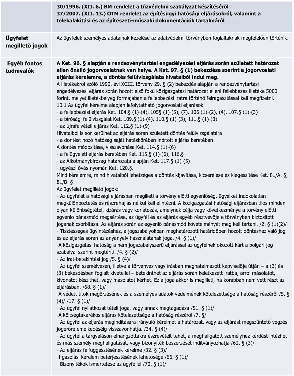 adatvédelmi törvényben foglaltaknak megfelelően történik. Egyéb fontos tudnivalók A Ket. 96.