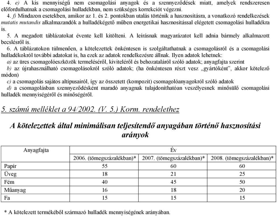 pontokban utalás történik a hasznosításra, a vonatkozó rendelkezések mutatis mutandis alkalmazandók a hulladékégetı mőben energetikai hasznosítással elégetett csomagolási hulladékra is. 5.