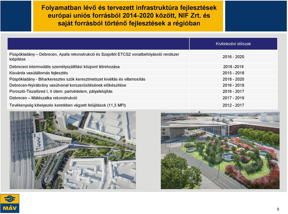 Debreceni intermodális személyszállítási központ létrehozása 2016-2019 Kisvárda vasútállomás fejlesztés 2015-2018 Püspökladány - Biharkeresztes szűk keresztmetszet kiváltás és