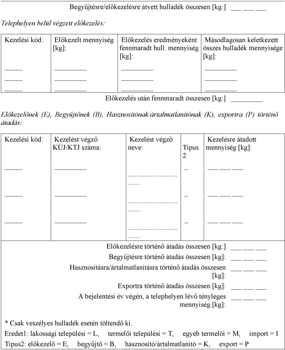 (P) történő átadás: Kezelési kód: Kezelést végző KÜJ/KTJ száma: Kezelést végző neve: Típus 2 Kezelésre átadott mennyiség [kg]: Előkezelésre történő átadás összesen [kg:] Begyűjtésre történő átadás