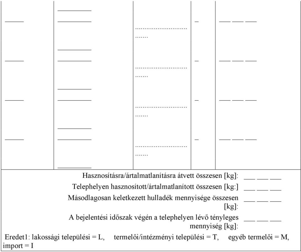 mennyisége összesen [kg]: A bejelentési időszak végén a telephelyen lévő tényleges