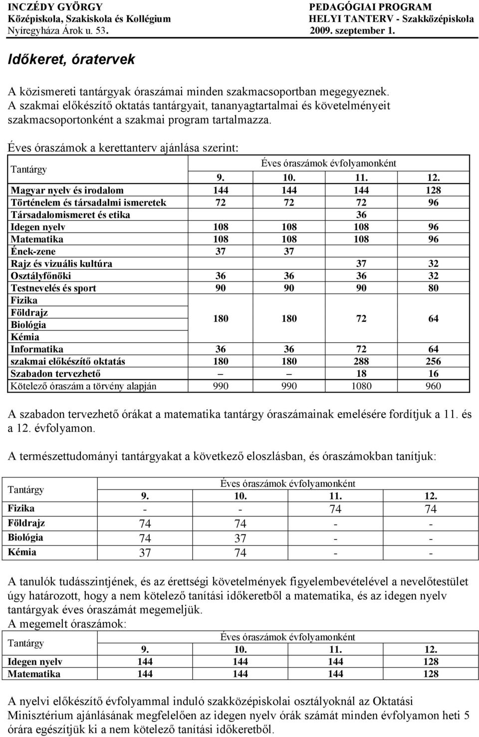 Éves óraszámok a kerettanterv ajánlása szerint: Tantárgy Éves óraszámok évfolyamonként 9. 10. 11. 12.