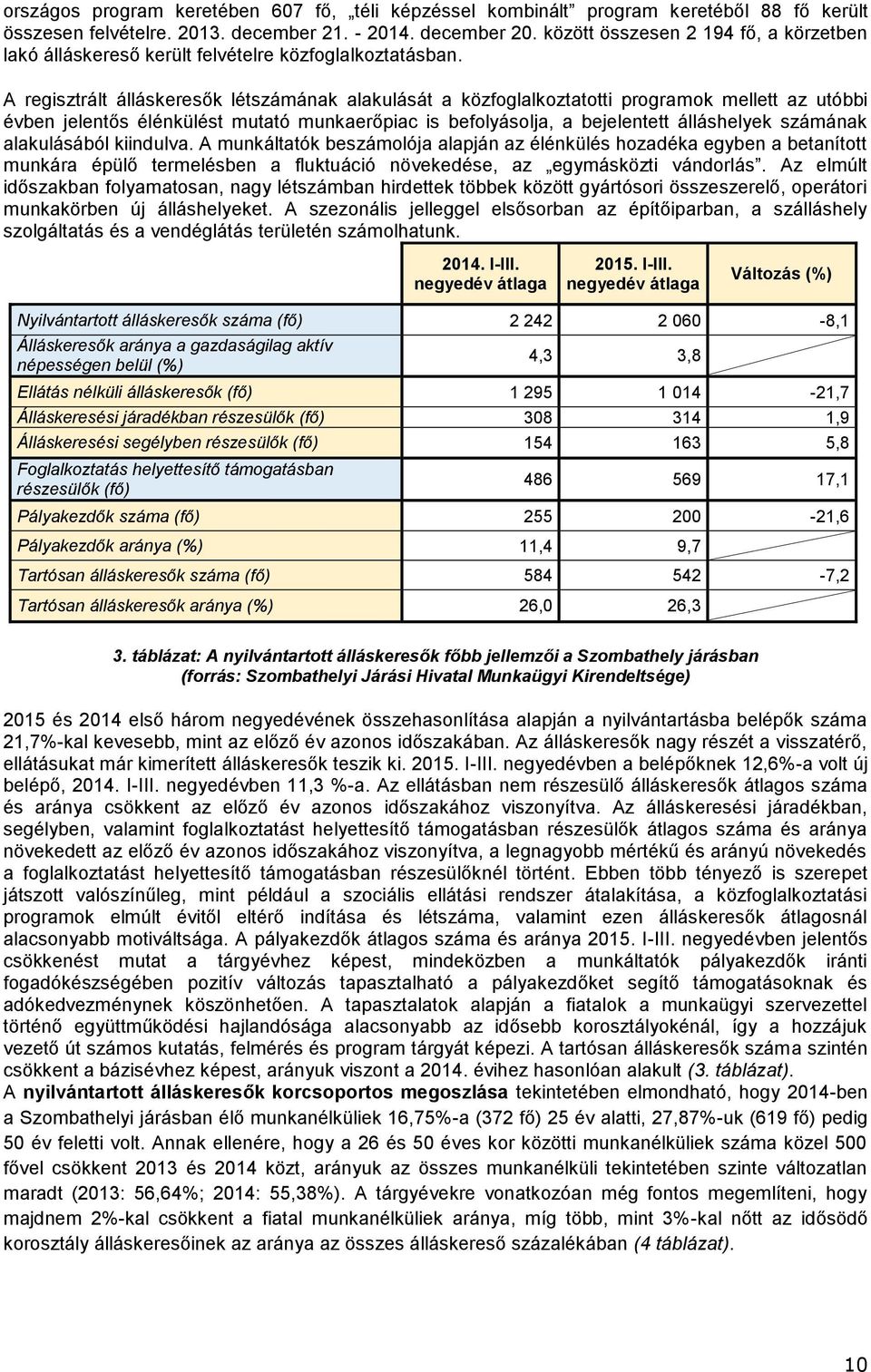 A regisztrált álláskeresők létszámának alakulását a közfoglalkoztatotti programok mellett az utóbbi évben jelentős élénkülést mutató munkaerőpiac is befolyásolja, a bejelentett álláshelyek számának