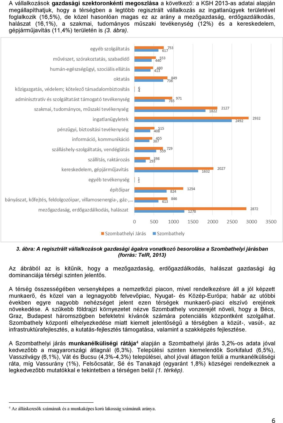 területén is (3. ábra). 3.