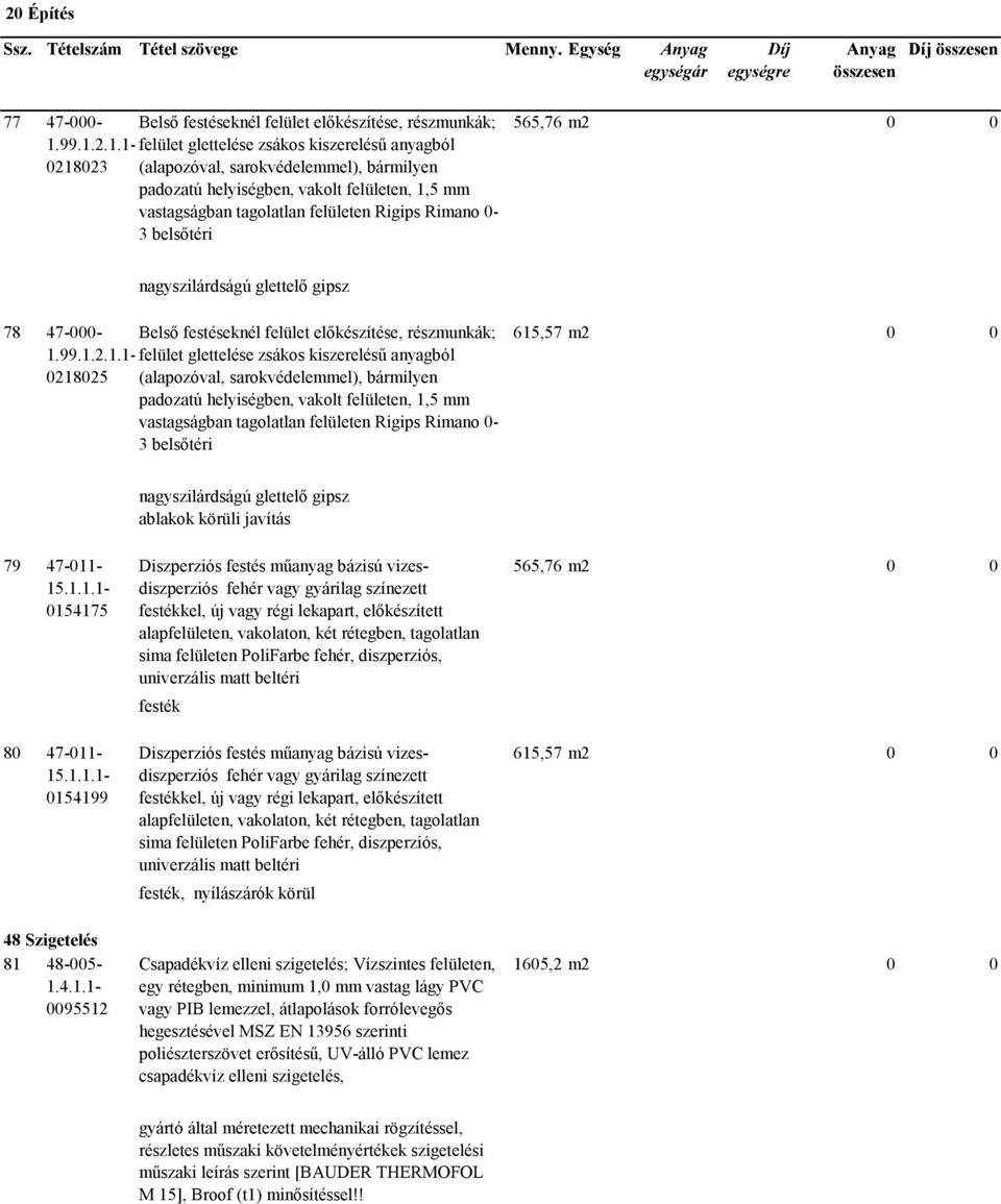 Rimano 0-3 belsőtéri 565,76 m2 0 0 nagyszilárdságú glettelő gipsz 78 47-000- Belső festéseknél felület előkészítése, részmunkák; 1.