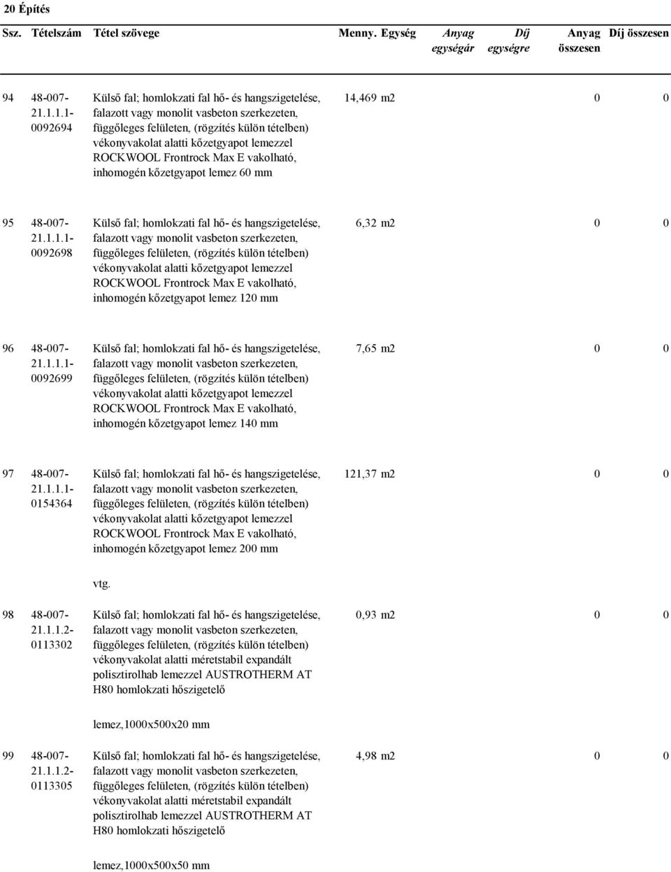 1.1.1-0092699 vékonyvakolat alatti kőzetgyapot lemezzel ROCKWOOL Frontrock Max E vakolható, inhomogén kőzetgyapot lemez 140 mm 7,65 m2 0 0 97 48-007- 21.1.1.1-0154364 vékonyvakolat alatti kőzetgyapot lemezzel ROCKWOOL Frontrock Max E vakolható, inhomogén kőzetgyapot lemez 200 mm 121,37 m2 0 0 vtg.