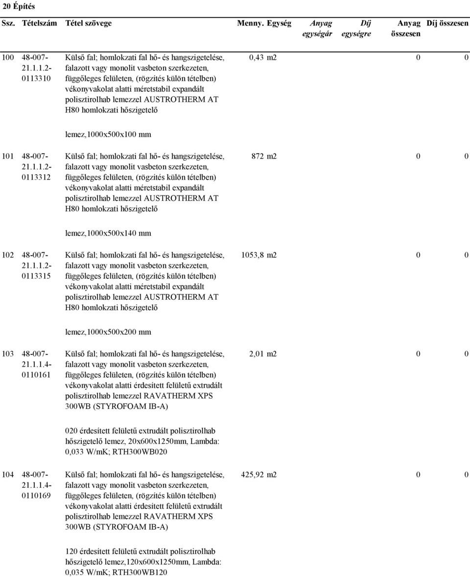 1.1.2-0113315 vékonyvakolat alatti méretstabil expandált polisztirolhab lemezzel AUSTROTHERM AT H80 homlokzati hőszigetelő 1053,8 m2 0 0 lemez,1000x500x200 mm 103 48-007- 21.1.1.4-0110161