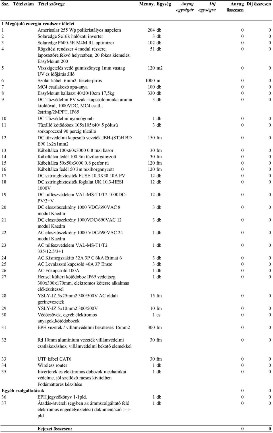 Rögzítési rendszer 4 modul részére, 5 lapostetőre,fekvő helyzetben, 20 fokos kiemelés, EasyMount 200 5 Vizszigetelés védő gumiszőnyeg 1mm vastag 120 m2 0 0 UV és időjárás álló 6 Szolár kábel 6mm2,