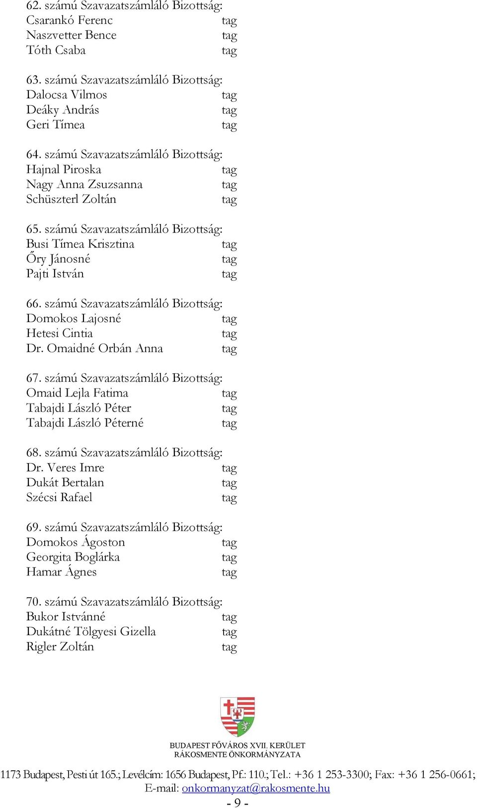 számú Szavazatszámláló Bizottság: Domokos Lajosné Hetesi Cintia Dr. Omaidné Orbán Anna 67. számú Szavazatszámláló Bizottság: Omaid Lejla Fatima Tabajdi László Péter Tabajdi László Péterné 68.