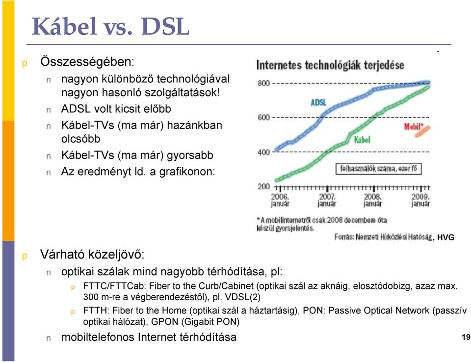 a grafikonon:, HVG Várható közeljövő: otikai szálak mind nagyobb térhódítása, l: FTTC/FTTCab: Fiber to the Curb/Cabinet (otikai szál az