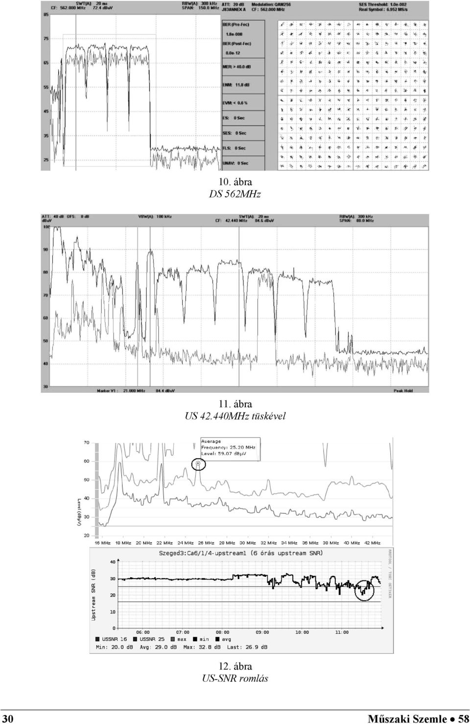 440MHz tüskével 12.