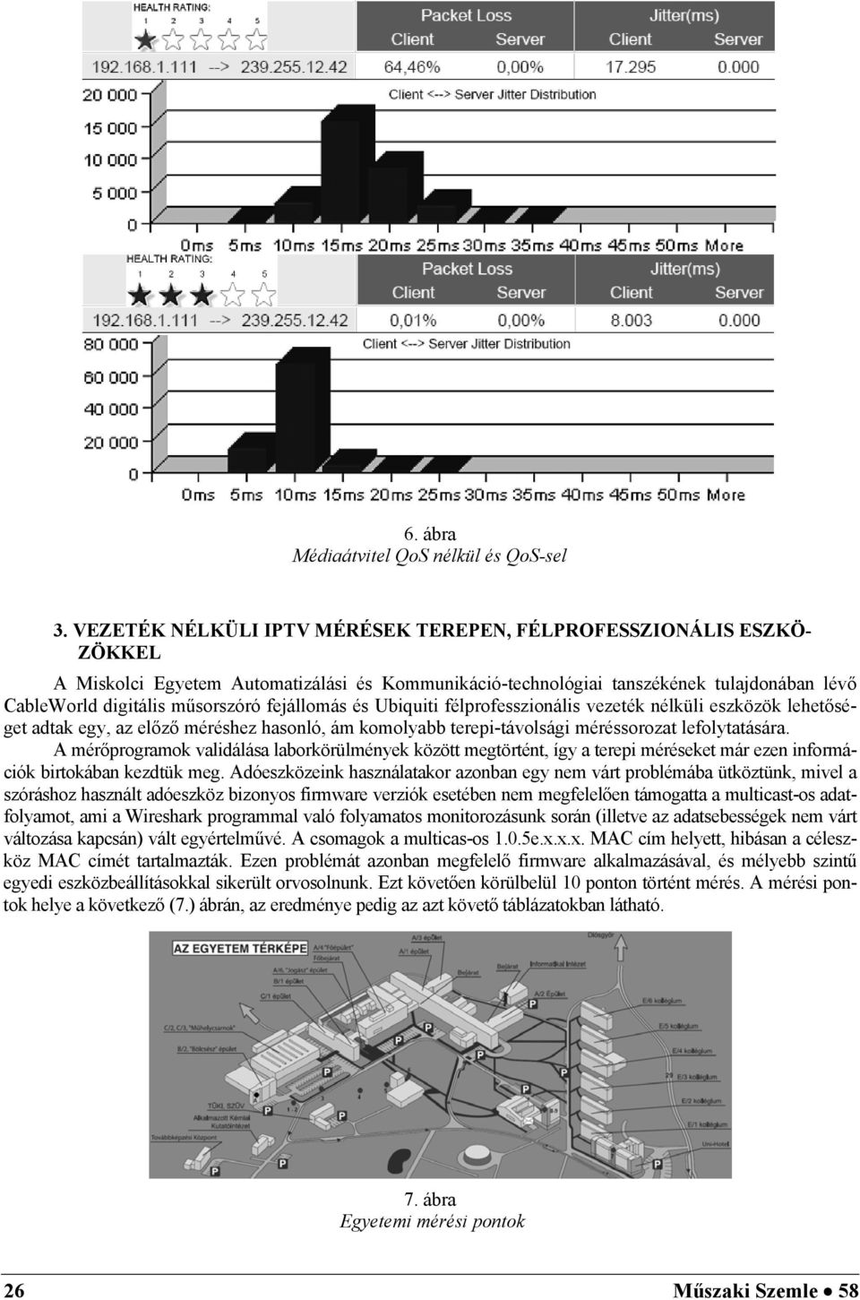 fejállomás és Ubiquiti félprofesszionális vezeték nélküli eszközök lehetőséget adtak egy, az előző méréshez hasonló, ám komolyabb terepi-távolsági méréssorozat lefolytatására.