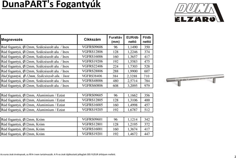 / Inox VGFRS22406 224 1,7303 528 Rúd fogantyú, Ø12mm, Szálcsiszolt alu. / Inox VGFRS28806 288 1,9900 607 Rúd fogantyú, Ø 12mm, Szálcsiszolt alu.