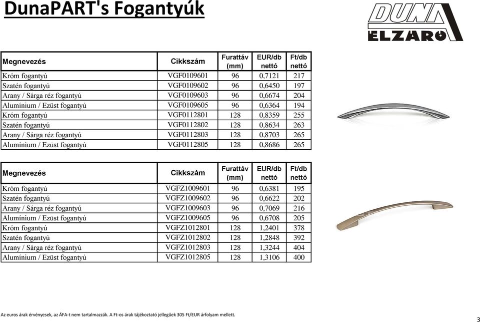 fogantyú VGFZ1009601 96 0,6381 195 Szatén fogantyú VGFZ1009602 96 0,6622 202 Arany / Sárga réz fogantyú VGFZ1009603 96 0,7069 216 Alumínium / Ezüst fogantyú VGFZ1009605 96 0,6708 205 Króm