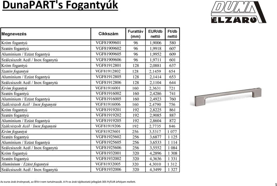 fogantyú VGF81916001 160 2,3631 721 Szatén fogantyú VGF81916002 160 2,4286 741 Alumínium / Ezüst fogantyú VGF81916005 160 2,4923 760 Szálcsiszolt Acél / Inox foganytú VGF81916006 160 2,4790 756 Króm