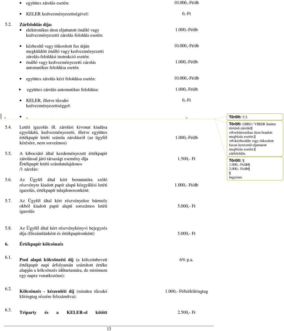 instrukció esetén: önálló vagy kedvezményezetti zárolás automatikus feloldása esetén együttes zárolás kézi feloldása esetén: 10.000,-Ft/db 0,-Ft 1.000,-Ft/db 10.