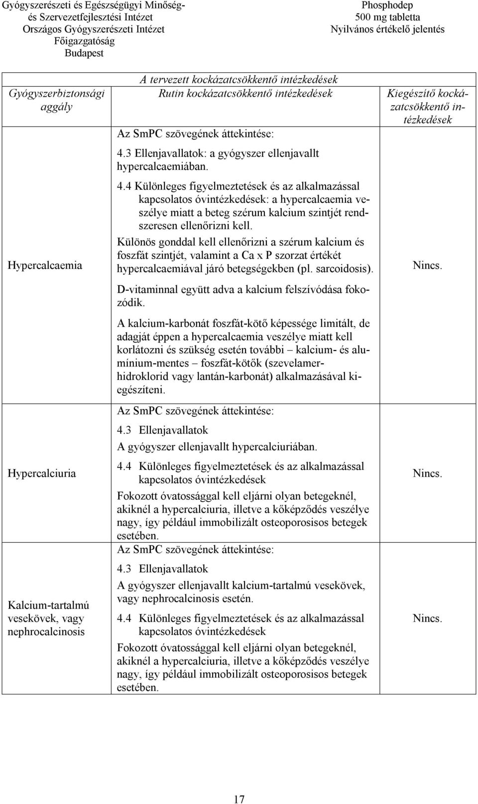 Különös gonddal kell ellenőrizni a szérum kalcium és foszfát szintjét, valamint a Ca x P szorzat értékét hypercalcaemiával járó betegségekben (pl. sarcoidosis).