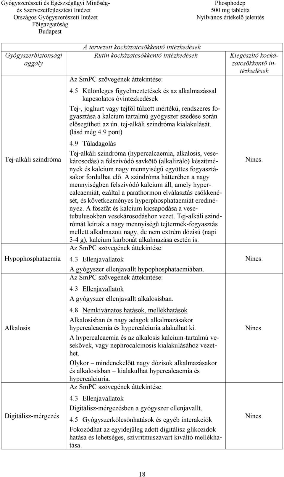 5 Különleges figyelmeztetések és az alkalmazással kapcsolatos óvintézkedések Tej-, joghurt vagy tejföl túlzott mértékű, rendszeres fogyasztása a kalcium tartalmú gyógyszer szedése során elősegítheti