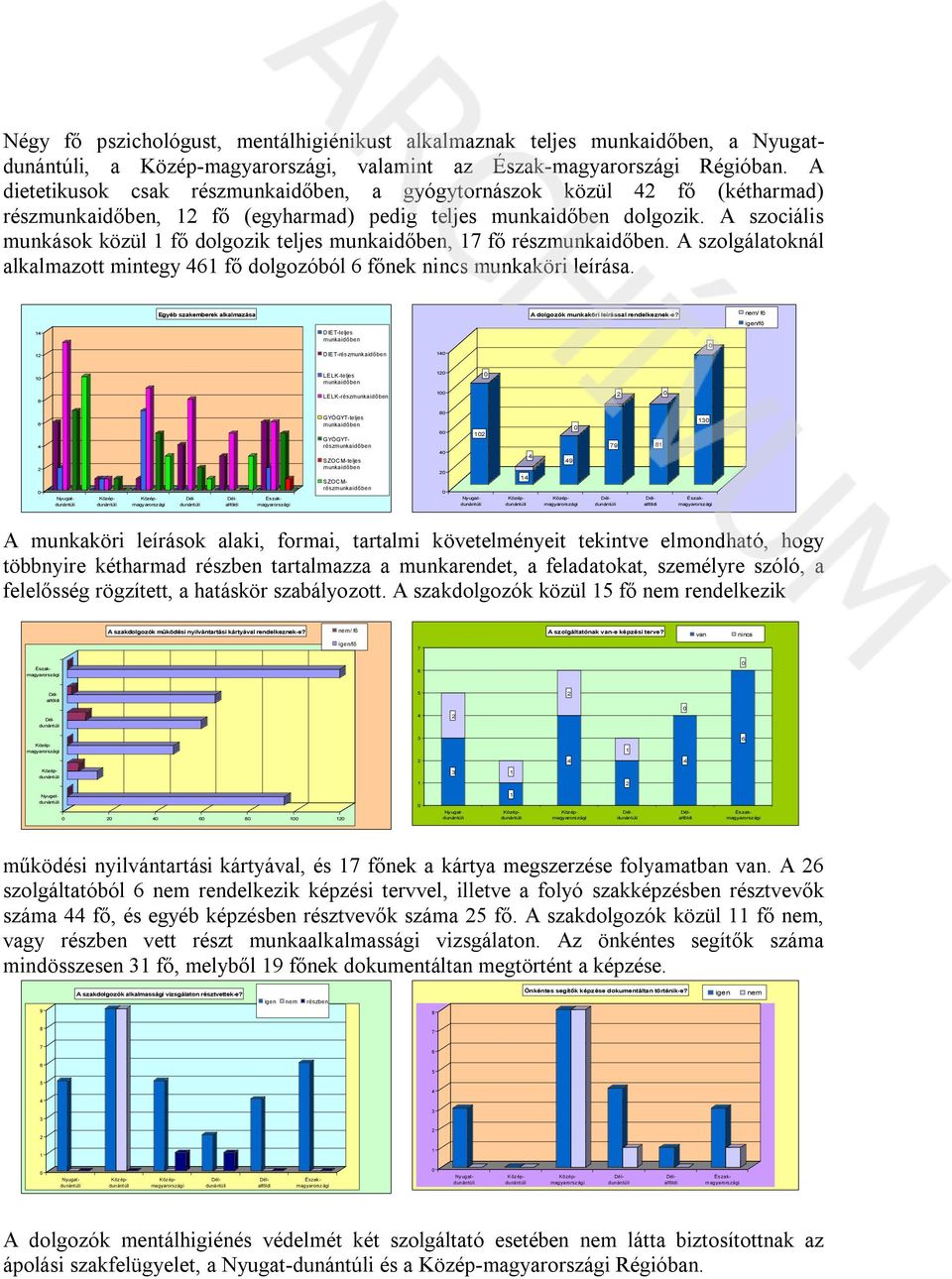 Beszámoló az otthoni hospice ellátó tevékenység ápolás szakmai  célvizsgálati ellenőrzés eredményeiről 2007 évben - PDF Ingyenes letöltés