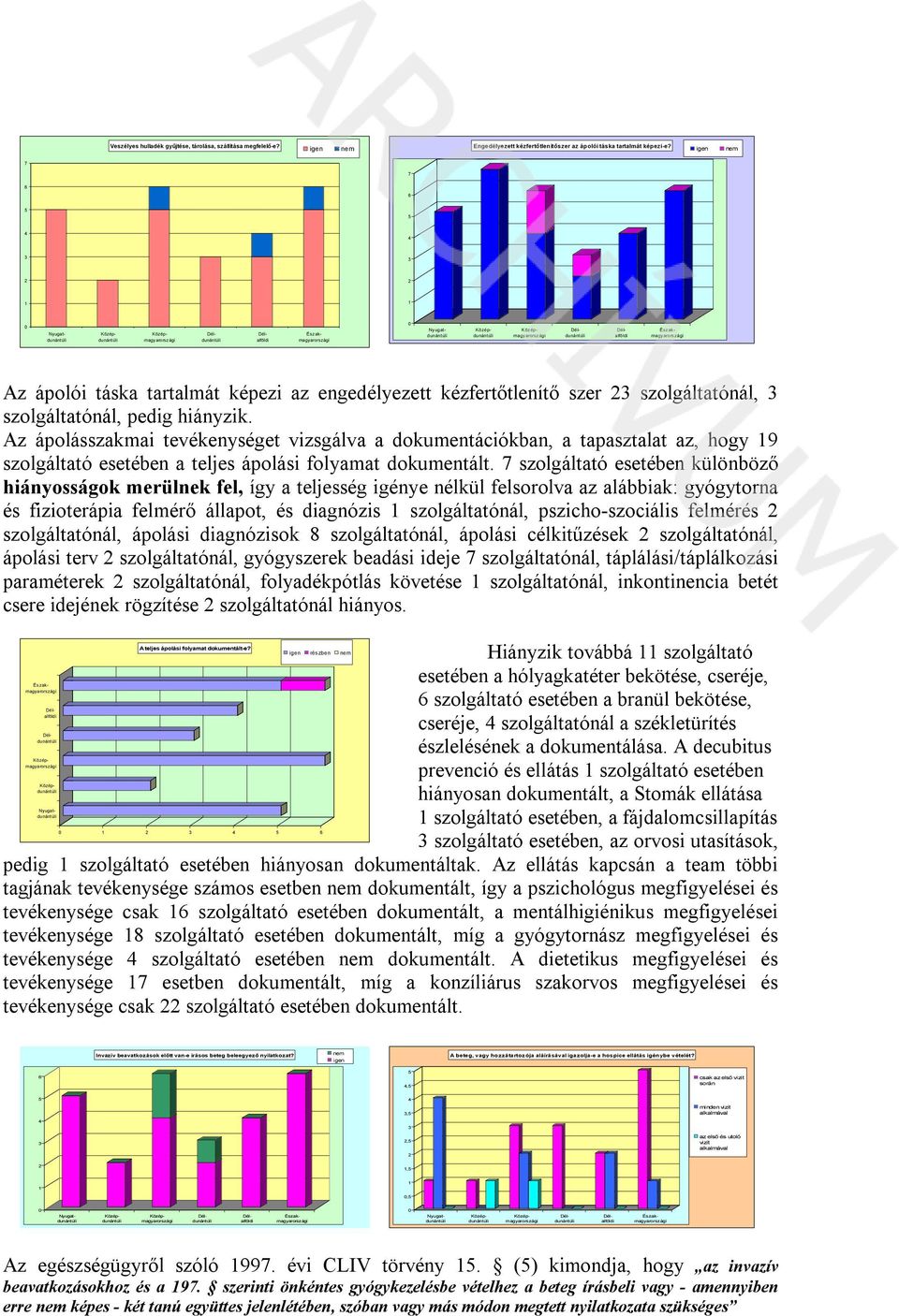 Az ápolásszakmai tevékenységet vizsgálva a dokumentációkban, a tapasztalat az, hogy szolgáltató esetében a teljes ápolási folyamat dokumentált.