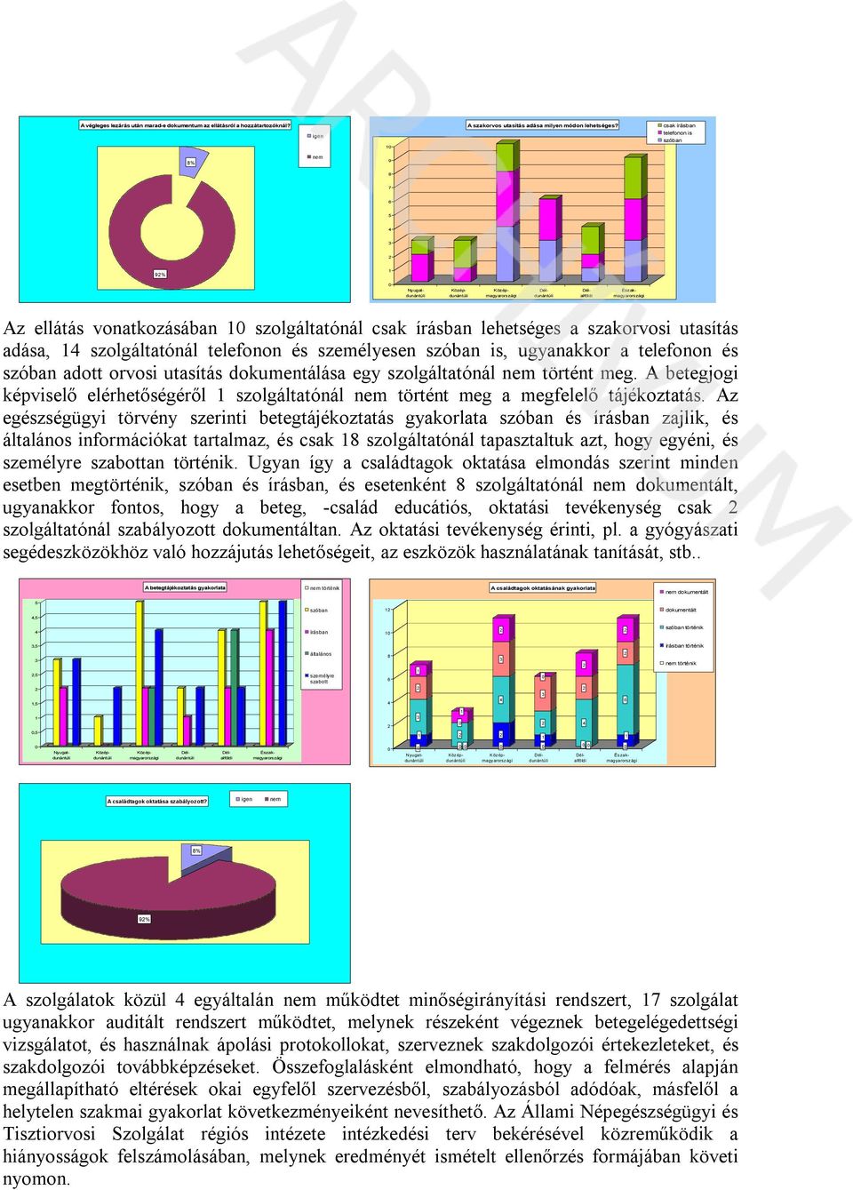 telefonon és szóban adott orvosi utasítás dokumentálása egy szolgáltatónál történt meg. A betegjogi képviselő elérhetőségéről szolgáltatónál történt meg a megfelelő tájékoztatás.