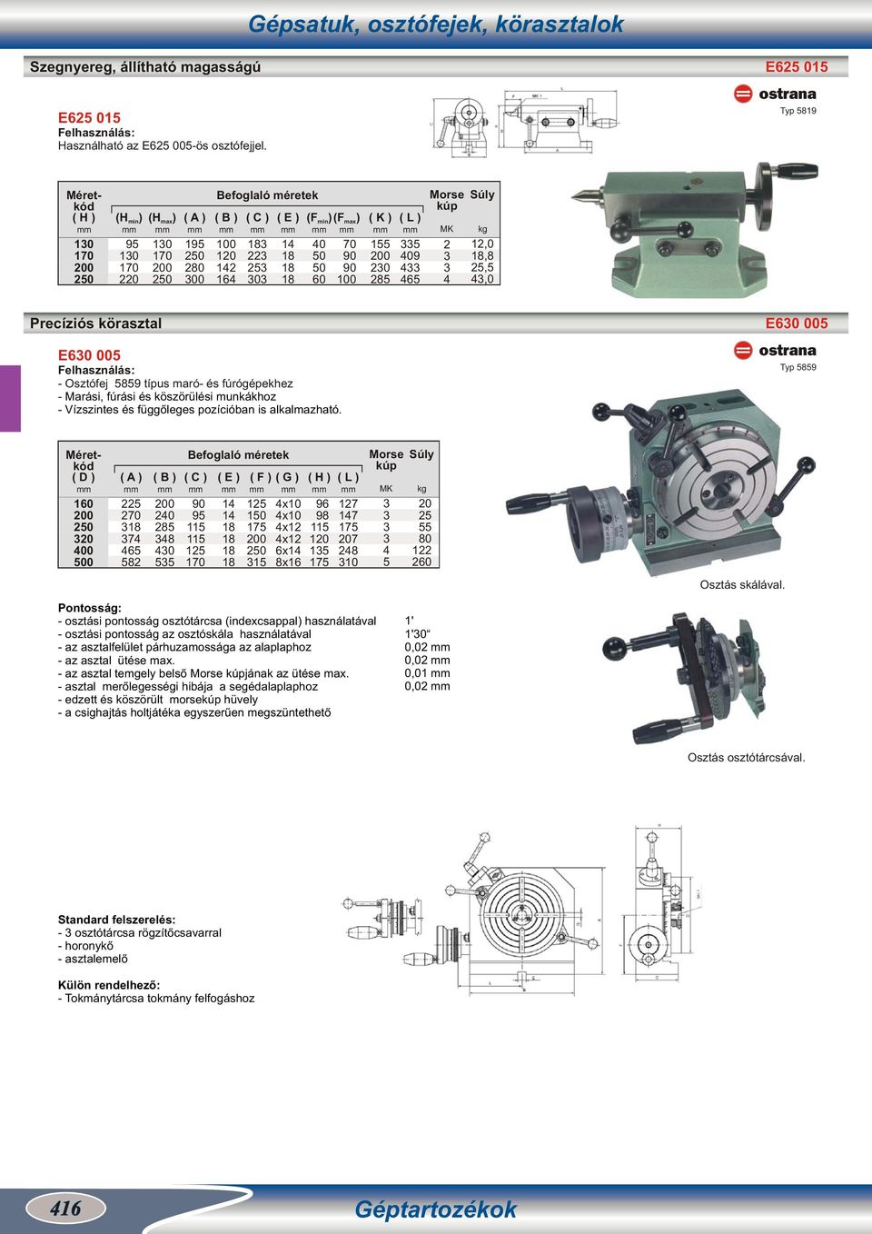 Precíziós körasztal E6 005 E6 005 Felhasználás: - Osztófej 5859 típus maró- és fúrógépekhez - Marási, fúrási és köszörülési munkákhoz - Vízszintes és függőleges pozícióban is alkalmazható.