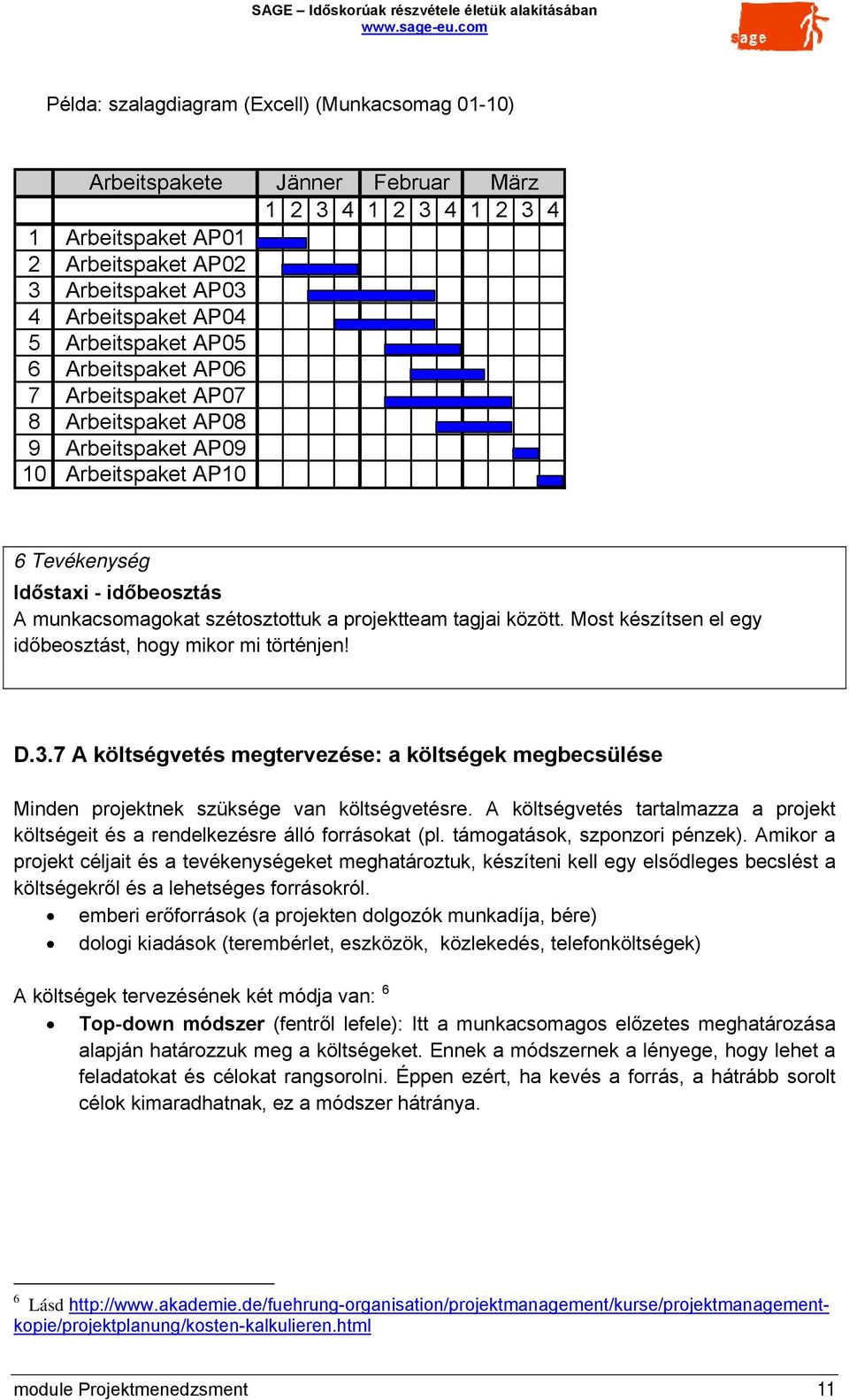 között. Most készítsen el egy időbeosztást, hogy mikor mi történjen! D.3.7 A költségvetés megtervezése: a költségek megbecsülése Minden projektnek szüksége van költségvetésre.