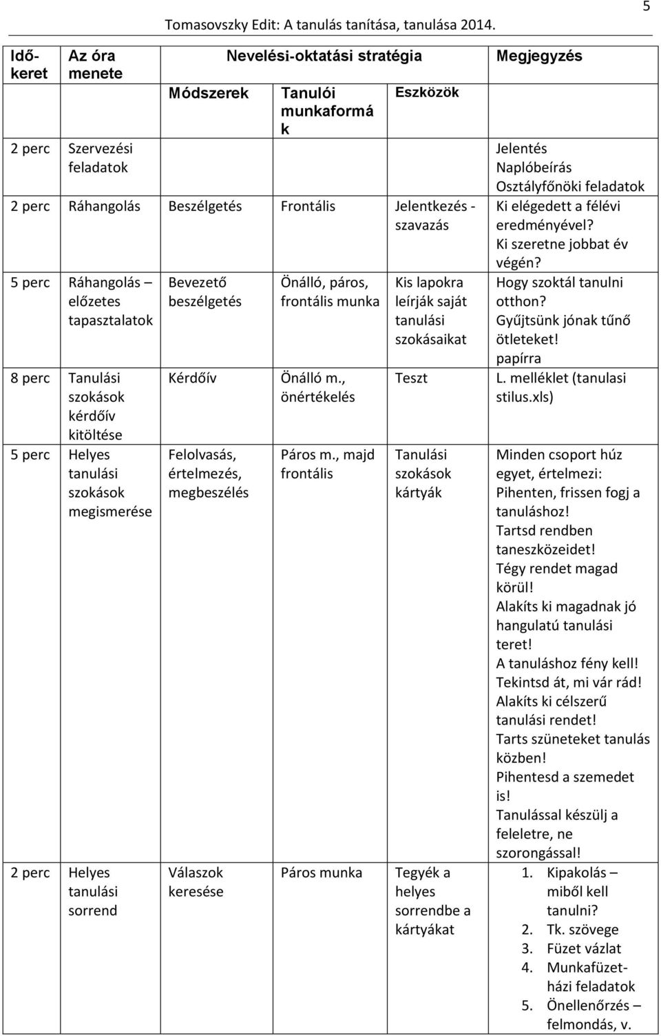 értelmezés, megbeszélés Válaszok keresése Önálló, páros, frontális munka Önálló m., önértékelés Páros m.