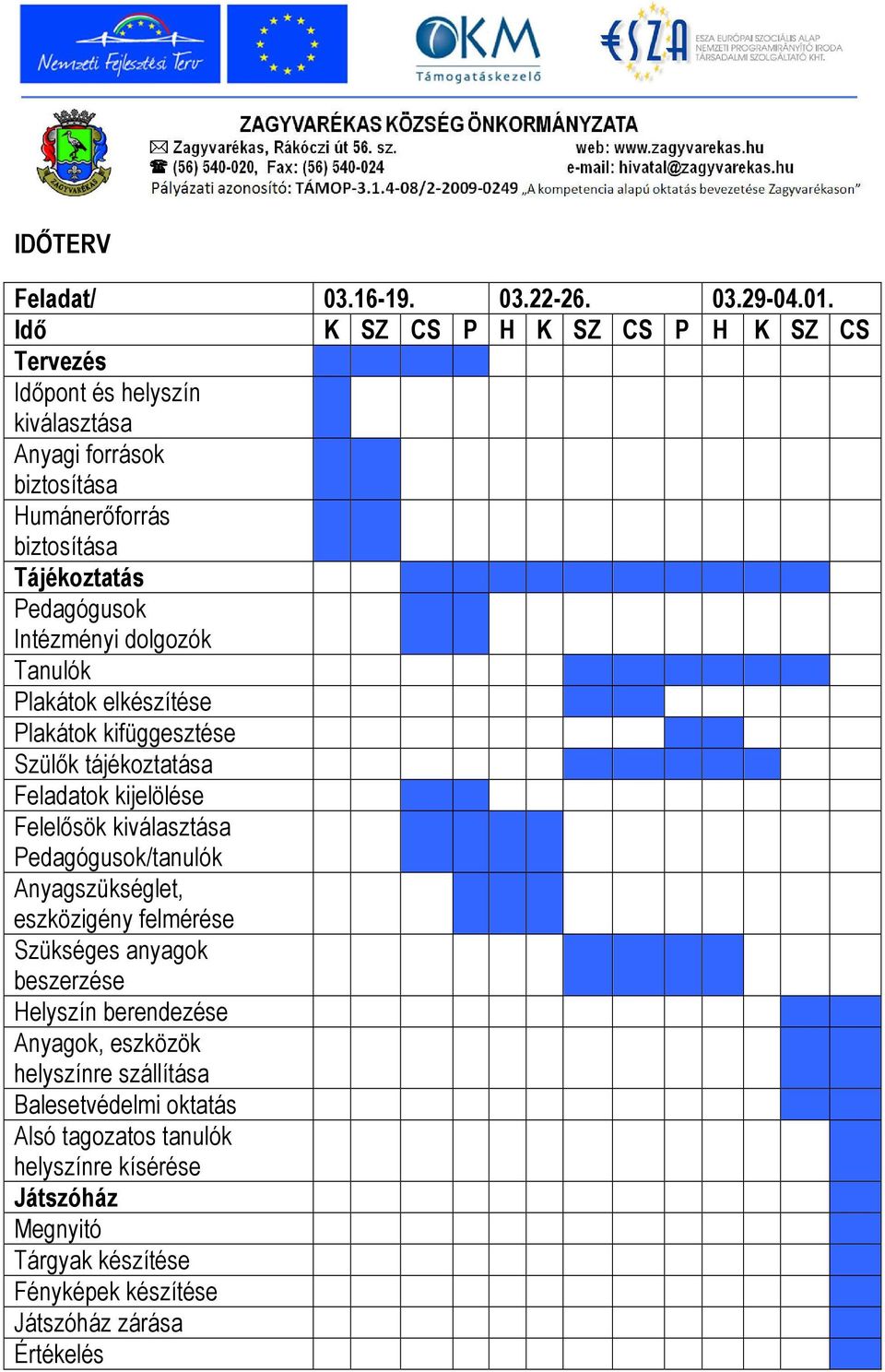 Intézményi dolgozók Tanulók Plakátok elkészítése Plakátok kifüggesztése Szülık tájékoztatása Feladatok kijelölése Felelısök kiválasztása Pedagógusok/tanulók