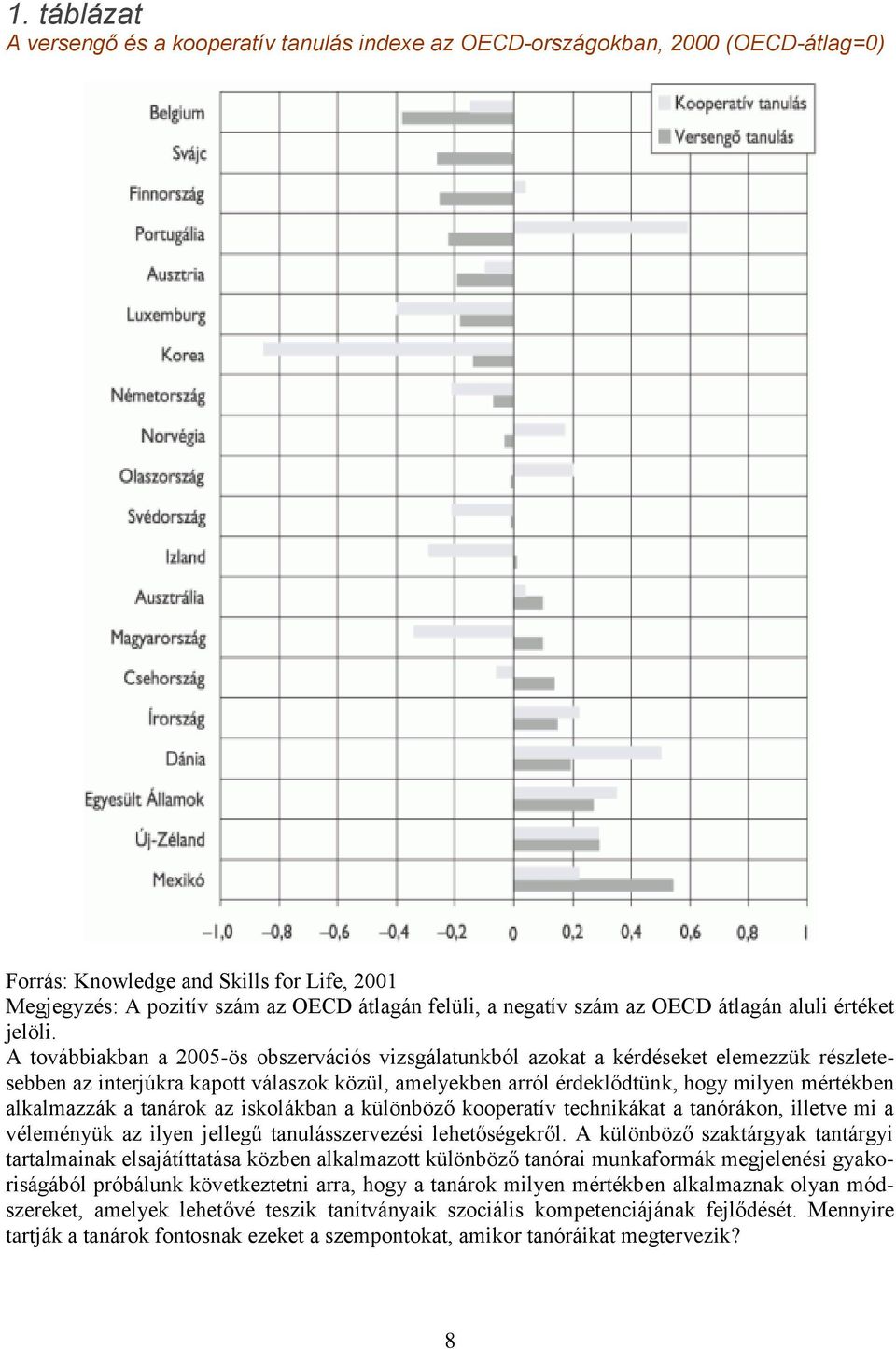 A továbbiakban a 2005-ös obszervációs vizsgálatunkból azokat a kérdéseket elemezzük részletesebben az interjúkra kapott válaszok közül, amelyekben arról érdeklődtünk, hogy milyen mértékben